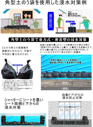 浸水対策例